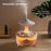 Multi-Functional Rain Cloud Aromatherapy Humidifier: 7-Color LED Night Light